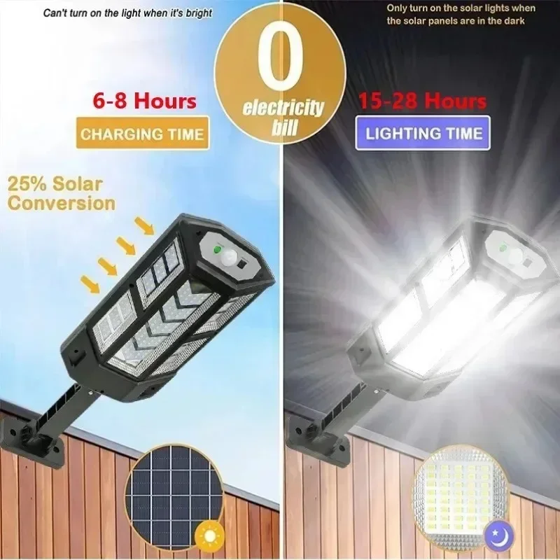 最新のソーラーランプ強力な屋外ソーラーライトモーションセンサ - Outdoor Lighting Ip65 のレビューと価格