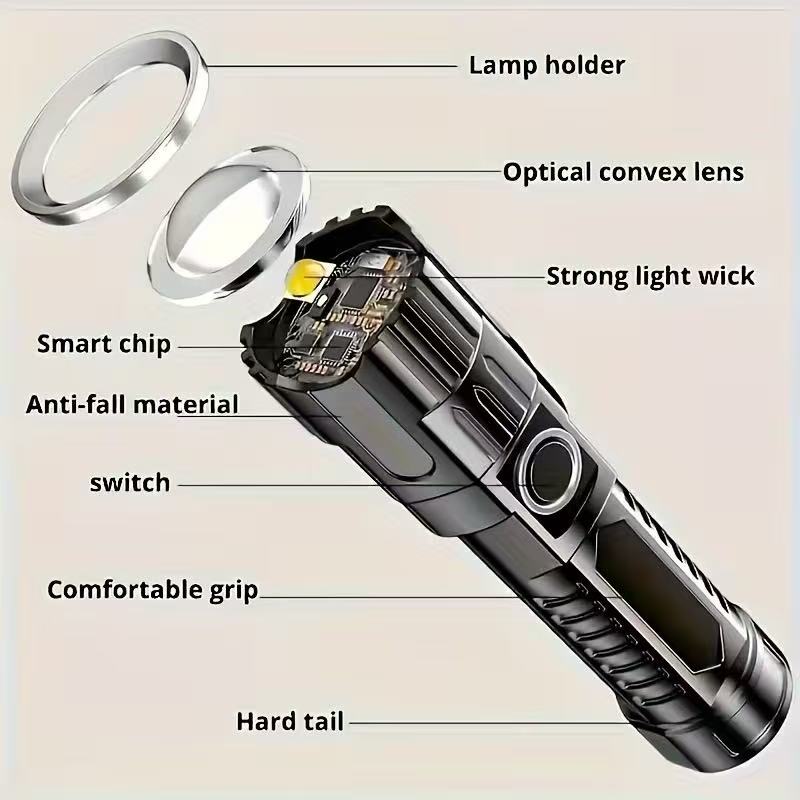 新型高出力LED懐中電灯 USB充電式トーチ ズーム機能付き - Outdoor Lighting Black のレビューと価格
