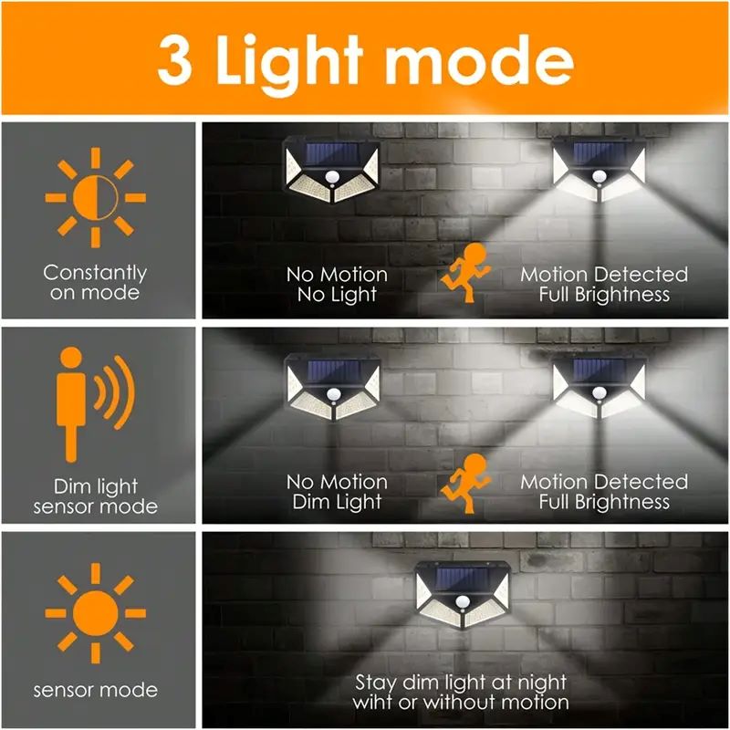 100LED屋外ソーラーガーデンライト、屋外モーションセンサ - Outdoor Lighting Pathway のレビューと価格